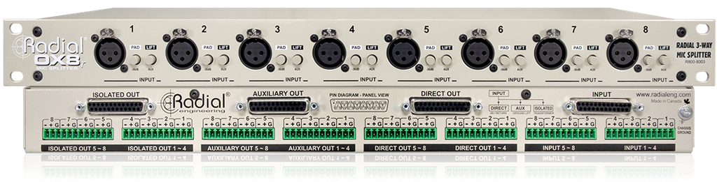 Radial OX8 image 5