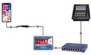 Radial DiNET DAN-TX2 application 2