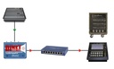 Radial DiNET DAN-TX2 application 3