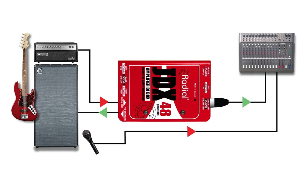 Radial JDX-48 application 2