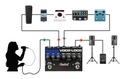 Radial Voco-Loco MK2 application 1