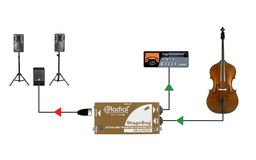 Radial SB-4 Piezo application 3