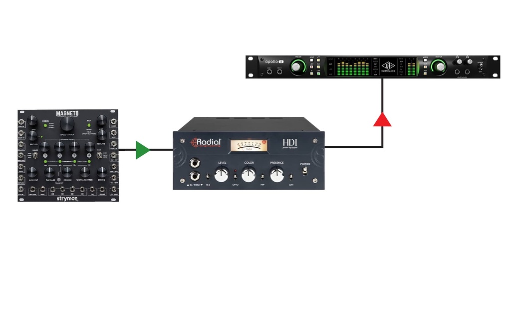 Radial HDI application 4