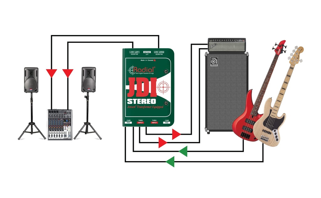 Radial JDI Stereo application 1