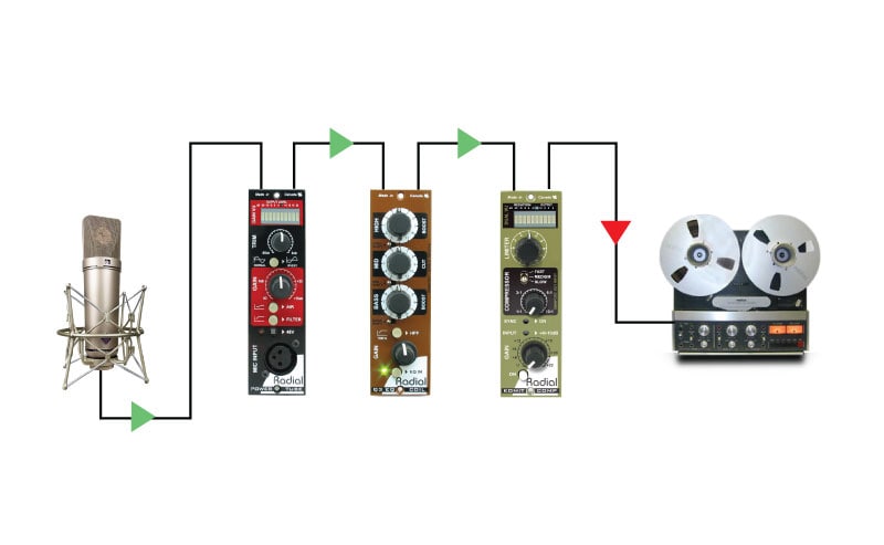 Radial PowerTube application 1