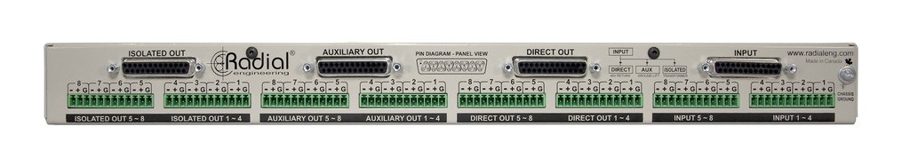 Radial OX8-j feature panel 2