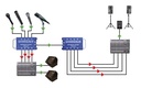 Radial Catapult TX4 application 2