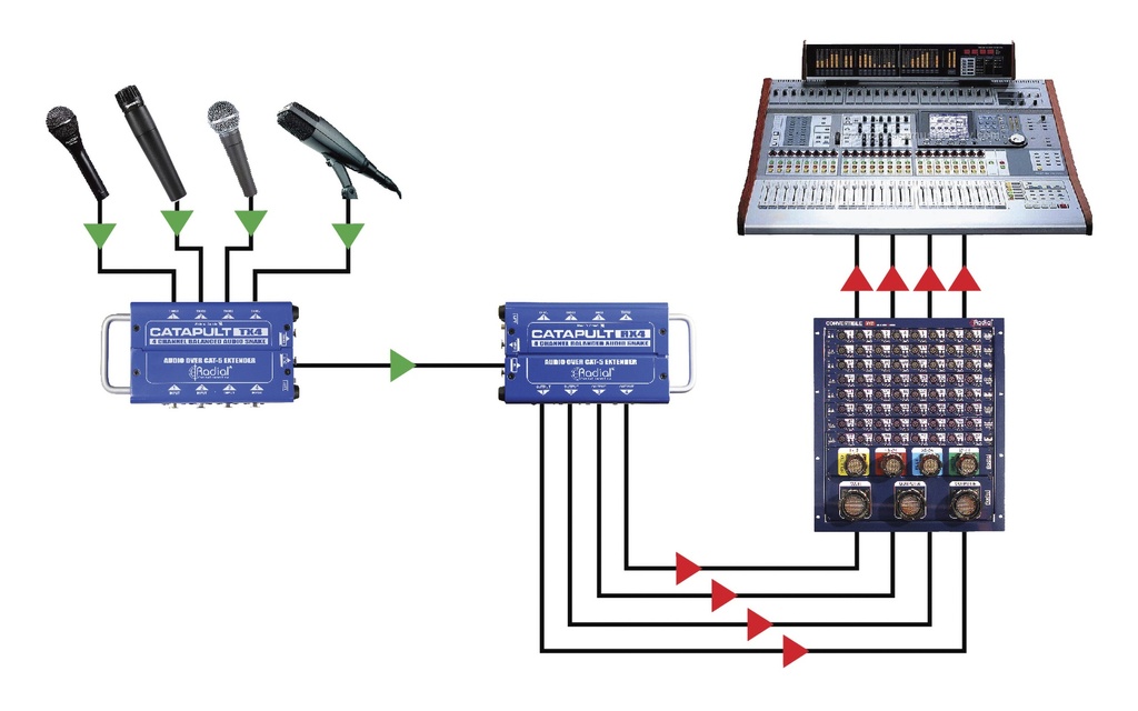 Radial Catapult TX4 application 3