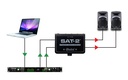 Radial Sat2 application 1