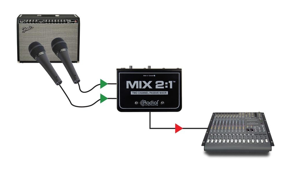 Radial MIX2:1 application 4